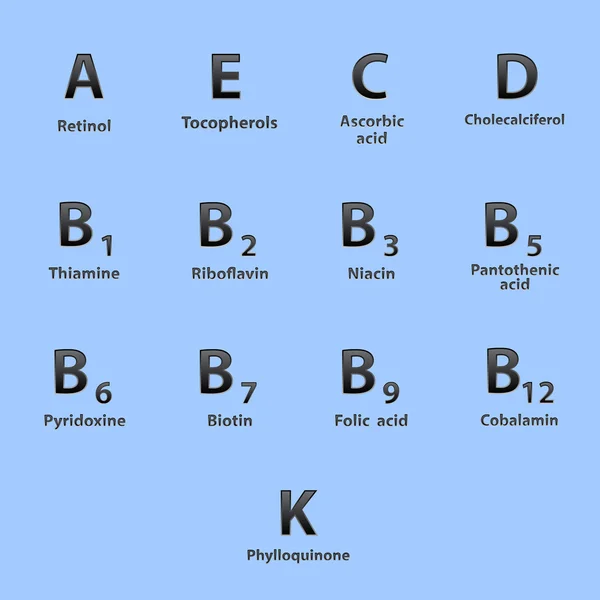 Vitamine — Stockvektor