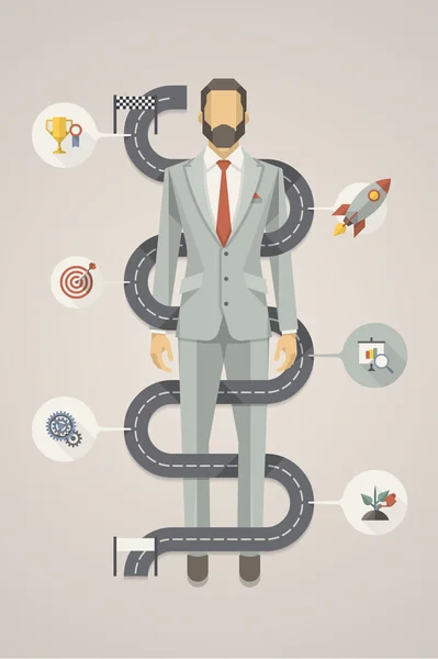 başarılı bir iş adamı yolu