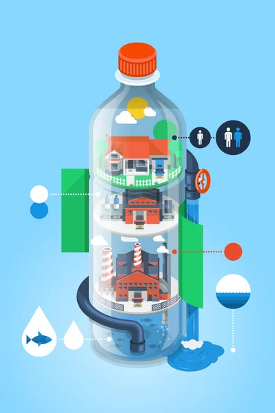 Garrafa de água com infográfico de fábrica — Vetor de Stock