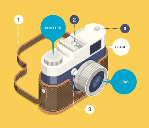 Классическая ретро-камера — стоковое фото