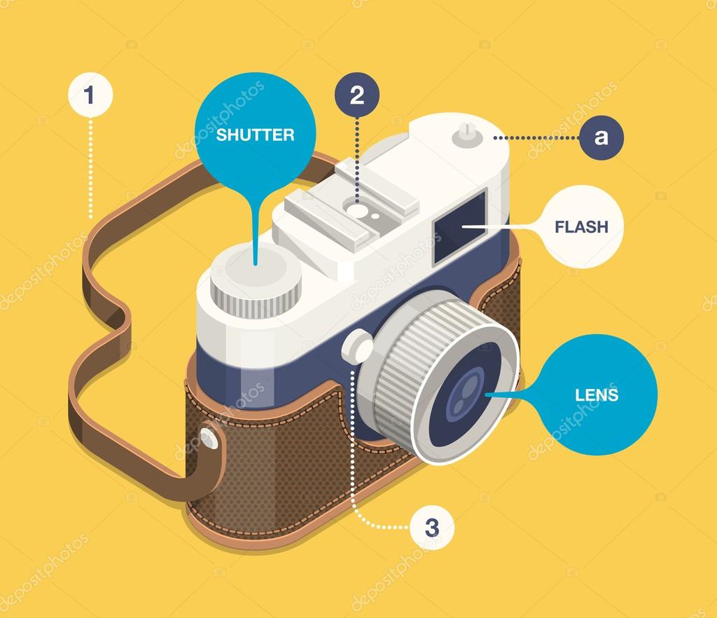 Classic retro camera — Stock Photo © bubufr 83862348