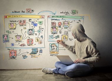 Grafik tasarımcı bir Web sitesi yapmak