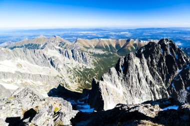 belianske tatras lomnicky tepe, Slovakya görüntülemek