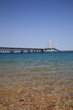 Superior Gölü - mavi suları