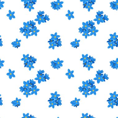 Sorunsuz unutma desen