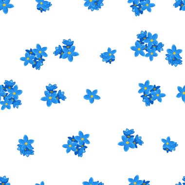 Sorunsuz unutma desen