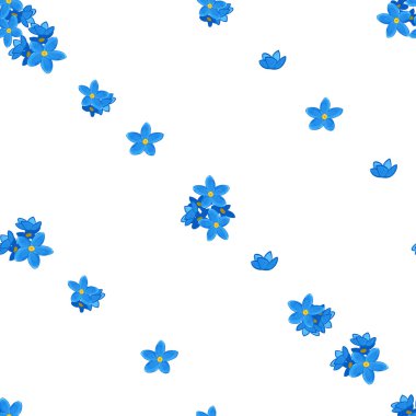 Sorunsuz unutma desen