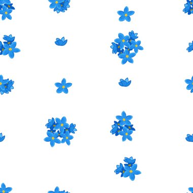 Sorunsuz unutma desen