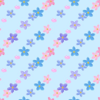 Sorunsuz unutma desen