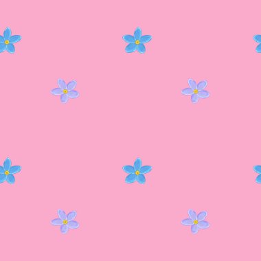 Sorunsuz unutma desen