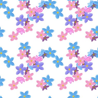 Sorunsuz unutma desen