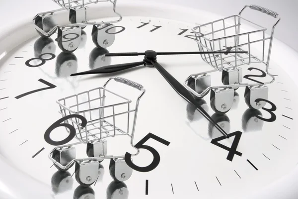 Shopping Trolleys on Wall Clock — Stock Photo, Image