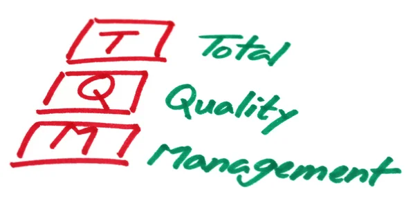 Totale kwaliteitsbeheer geschreven in papier — Stockfoto