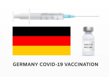 Almanya COVID-19 Aşısı. Covid-19 Dünya Aşı Kampanyası. Coronavirus salgınıyla mücadele kavramı. Almanya Bayrağı, Şırınga, COVID-19 Aşı Şişesi. Vektör illüstrasyonu