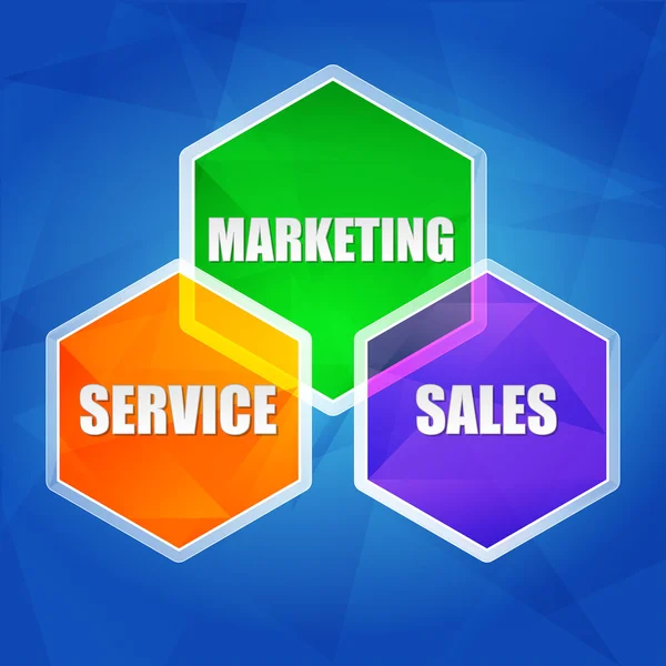 Service, marketing, sales in hexagons, flat design, vector — Stock Vector