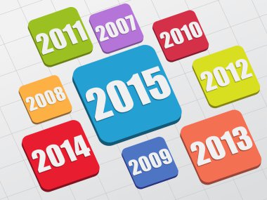 Yeni yıl 2015