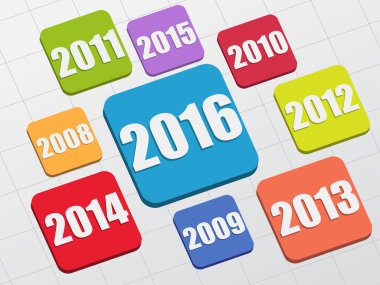 Yeni yıl 2016 ve önceki yıl