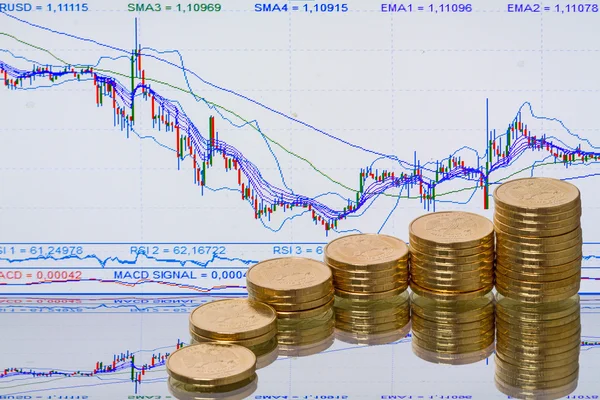 Münzen und Hintergrund Aktien-Ticker — Stockfoto