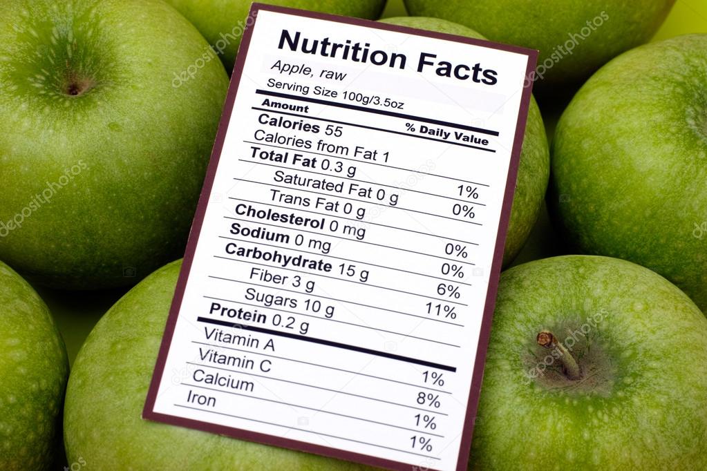 Green Apple Nutrition Chart