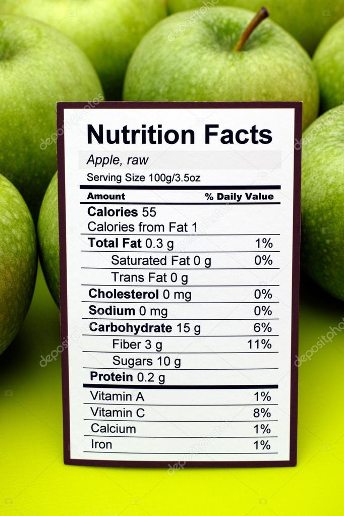 Granny Smith apple: calories and nutritional composition