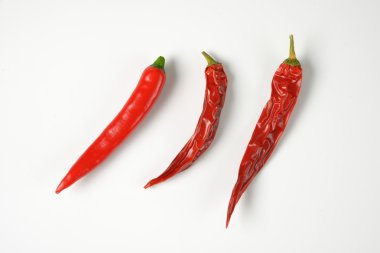 Kırmızı Pul Biber