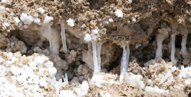 Jordan, Orta Doğu, ölü deniz tuzu