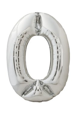 Sıfır balon şekli