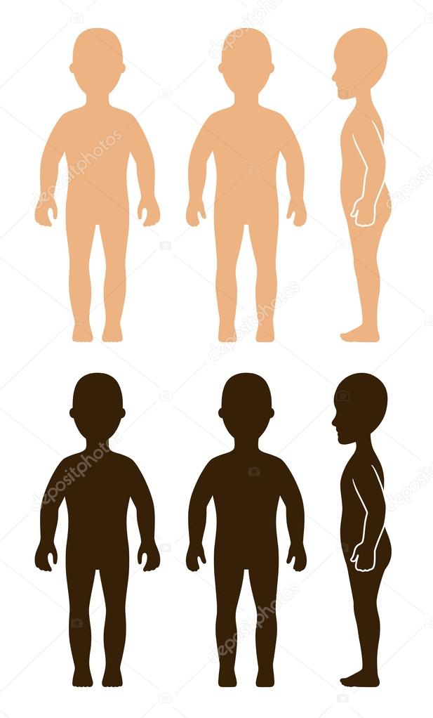 Full length front, back, side view standing girl ...