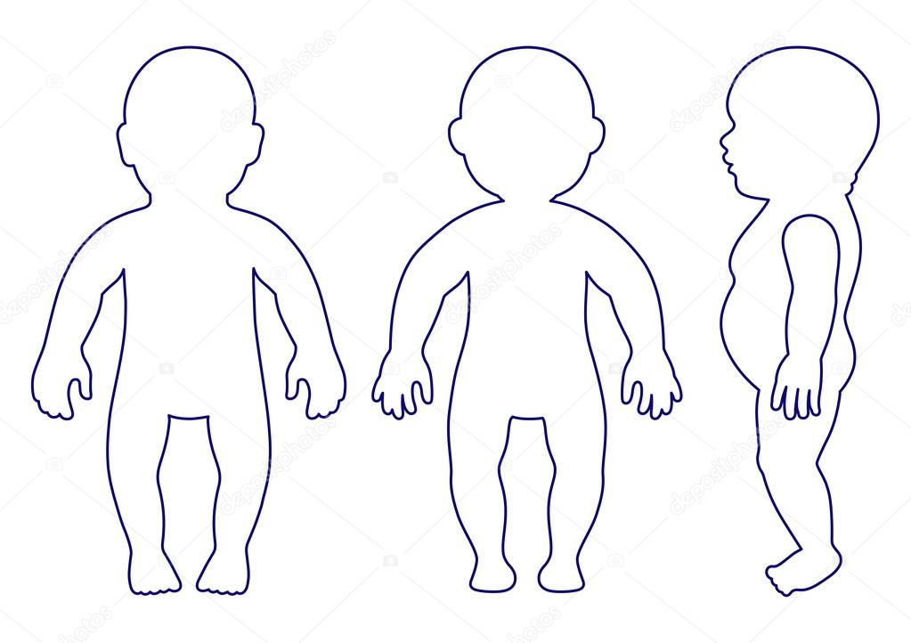 Full length front, side, back view standing, lying baby outlined