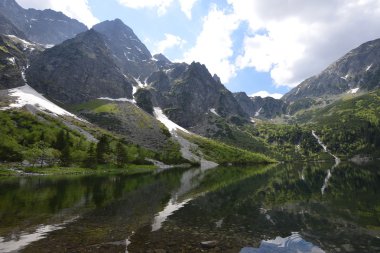 Dağ doruklarına ve mavi gökyüzü 