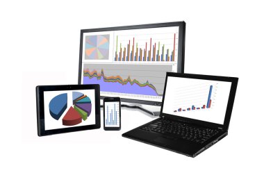 Dizüstü bilgisayar, pc, akıllı telefon