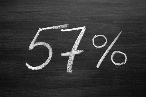 57 percent header written with a chalk on the blackboard — Stock Photo, Image