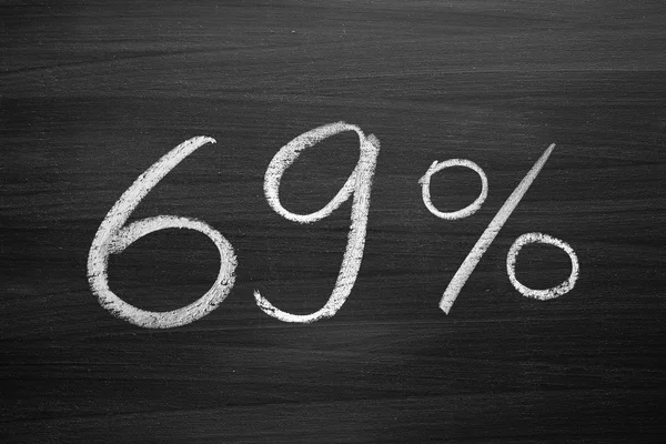 69 percent header written with a chalk on the blackboard — Stock Photo, Image