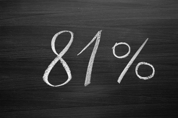 81 percent header written with a chalk on the blackboard — Stock Photo, Image