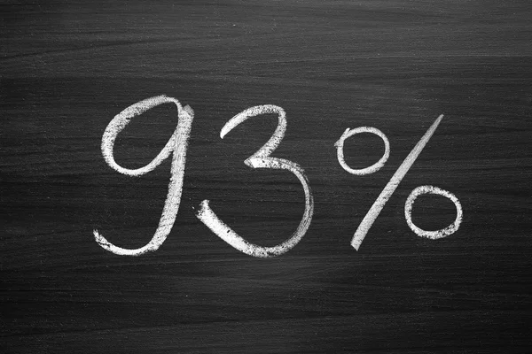 93 percent header written with a chalk on the blackboard — Stock Photo, Image