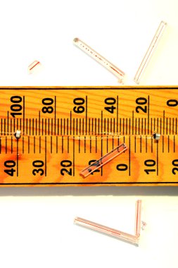 Ahşap bozuk termometre 