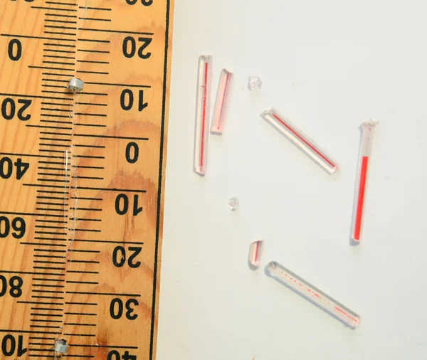 Wooden Out of Order  Thermometer