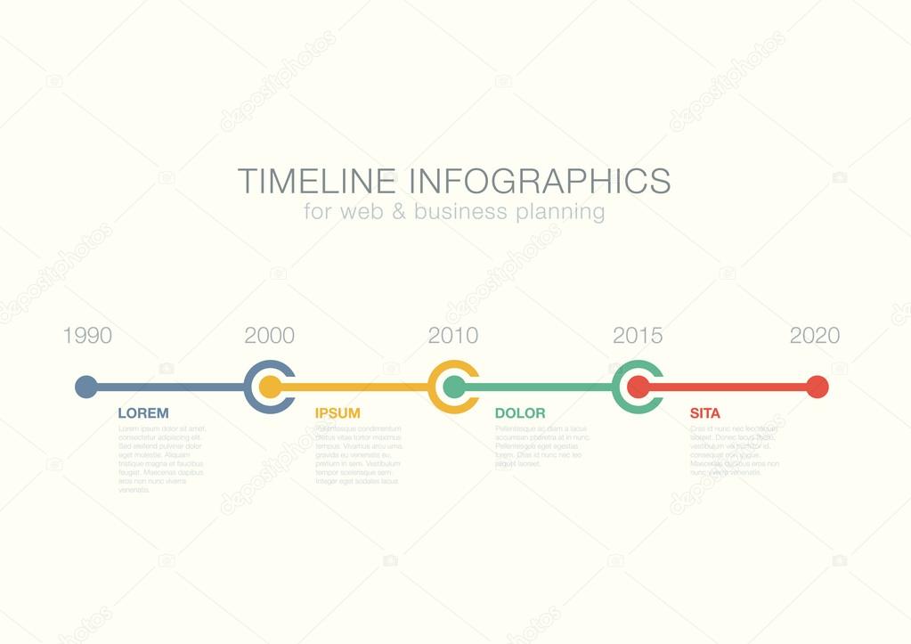 timeline #hashtag