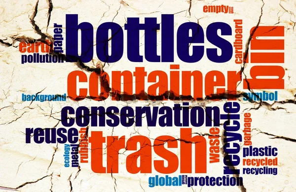 Word Cloud Grunge Konzept recyceln — Stockfoto