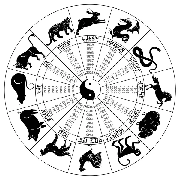 Calendrier chinois avec des animaux chanteurs — Image vectorielle