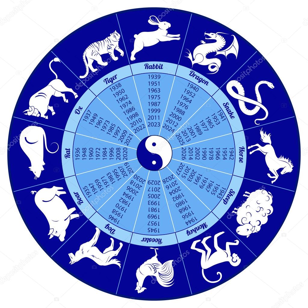 Chinese calendar with sings animals