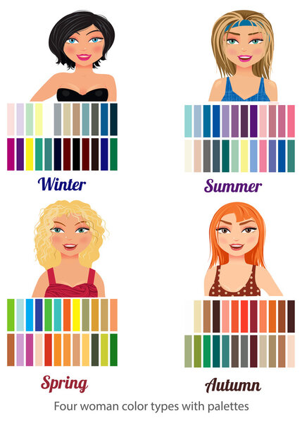 four types female beauty