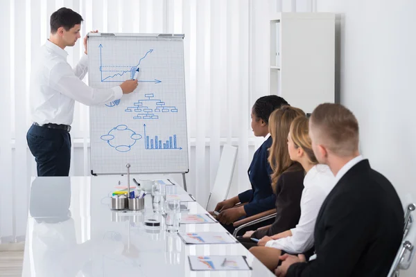 Young Businessman Giving Presentation To Businesspeople — Stock Photo, Image