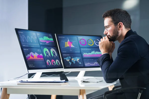 Kpi Business Analytics Data Dashboard Analyst Mit Computer — Stockfoto