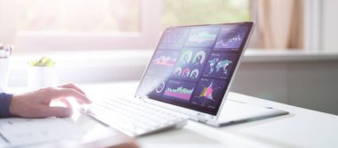 Ekranda Grafikleri Olan KPI Analiz Kontrol Paneli