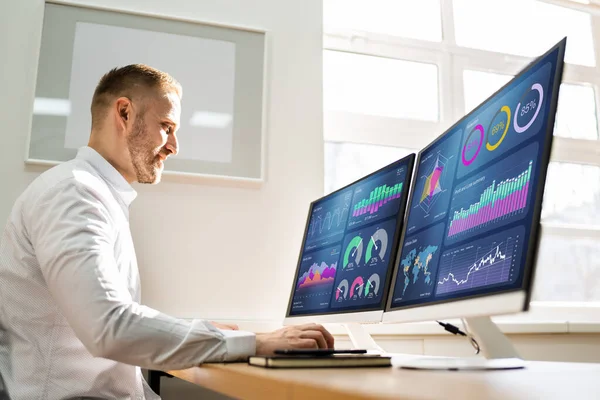 Bilgisayar Ekranındaki Akıllı Pazarlama Verisi