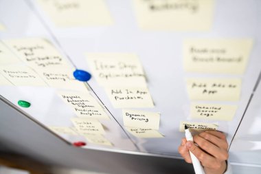 Ofisteki Duvara Kanban İş Kurulu Yazılıyor