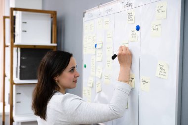 Ofisteki Duvara Kanban İş Kurulu Yazılıyor