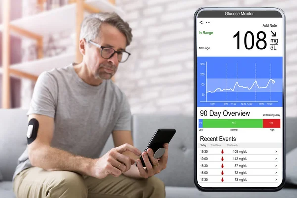 Continuous Glucose Monitor Blood Sugar Test Smart Phone App