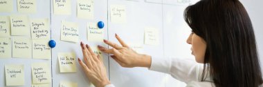 Proje Yöneticisi Kanban Metodolojisini Kullanıyor. Scrum Tahtası